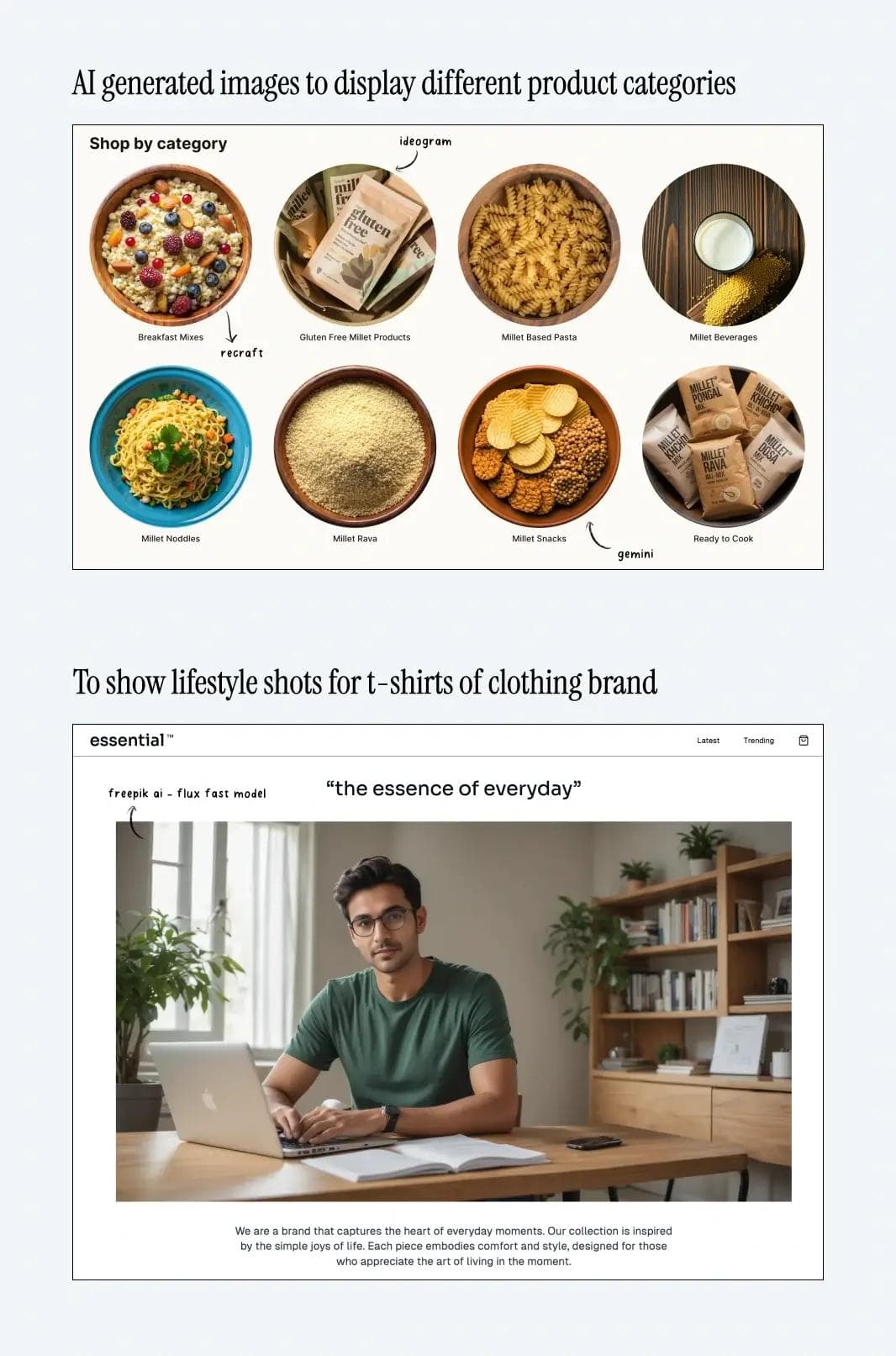 AI generated images used on different part of websites