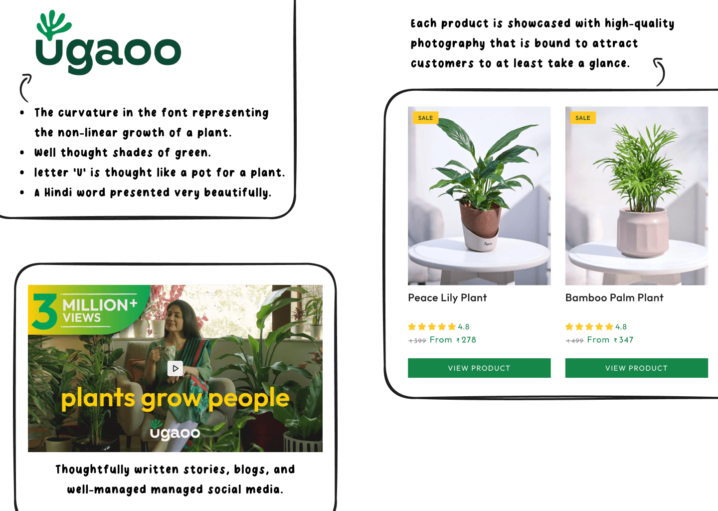 Case study/ UI-UX study on ugaoo.com